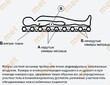 Матрас противопролежневый трубчатый MET BASIC XXL ширина 140 см (18040), функция СТАТИК