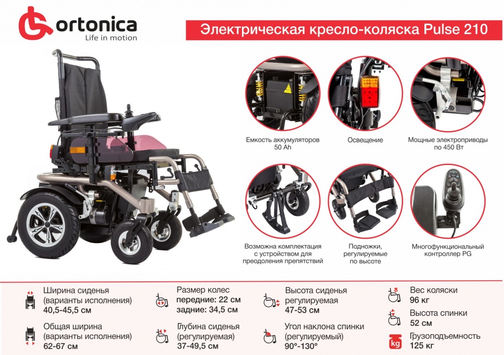 Кресло-коляска с электроприводом Ortonica Pulse 210