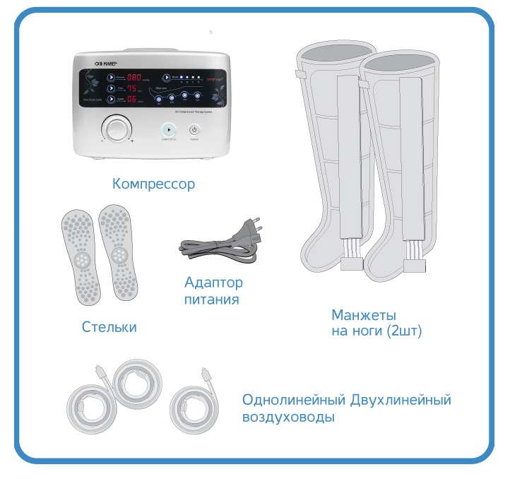 Аппарат для прессотерапии  Lympha-sys 9 (2 манжеты для ног), 4 режима