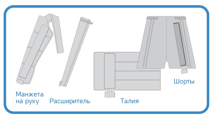 Аппарат для прессотерапии  Lympha-sys 9 (2 манжеты для ног), 4 режима