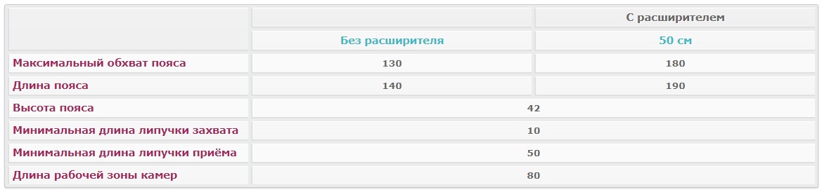 Аппарат прессотерапии Seven Liner ZAM-Luxury Z-Sport СТАНДАРТ, XXL (аппарат + ноги) треугольный тип стопы