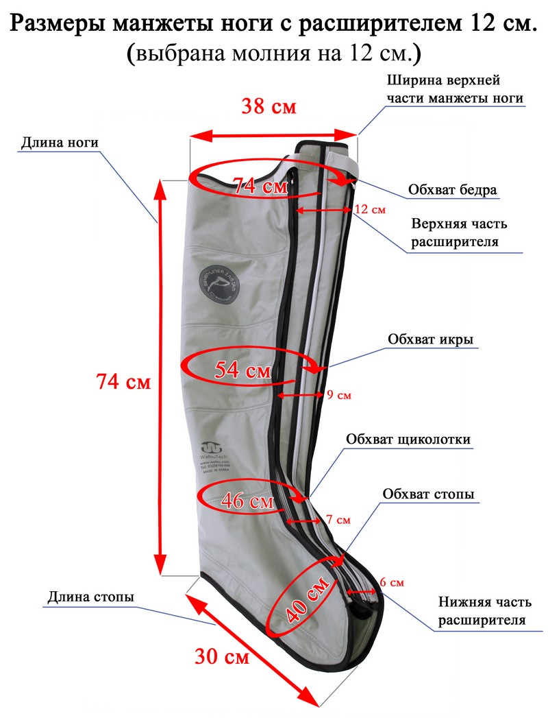 Манжеты для аппарат для прессотерапии Seven Liner ZAM-200S ПОЛНЫЙ