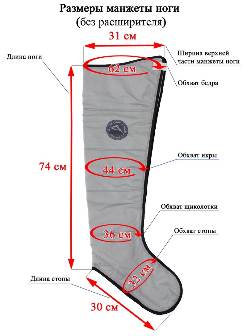 Манжеты для аппарат для прессотерапии Seven Liner ZAM-200S ПОЛНЫЙ