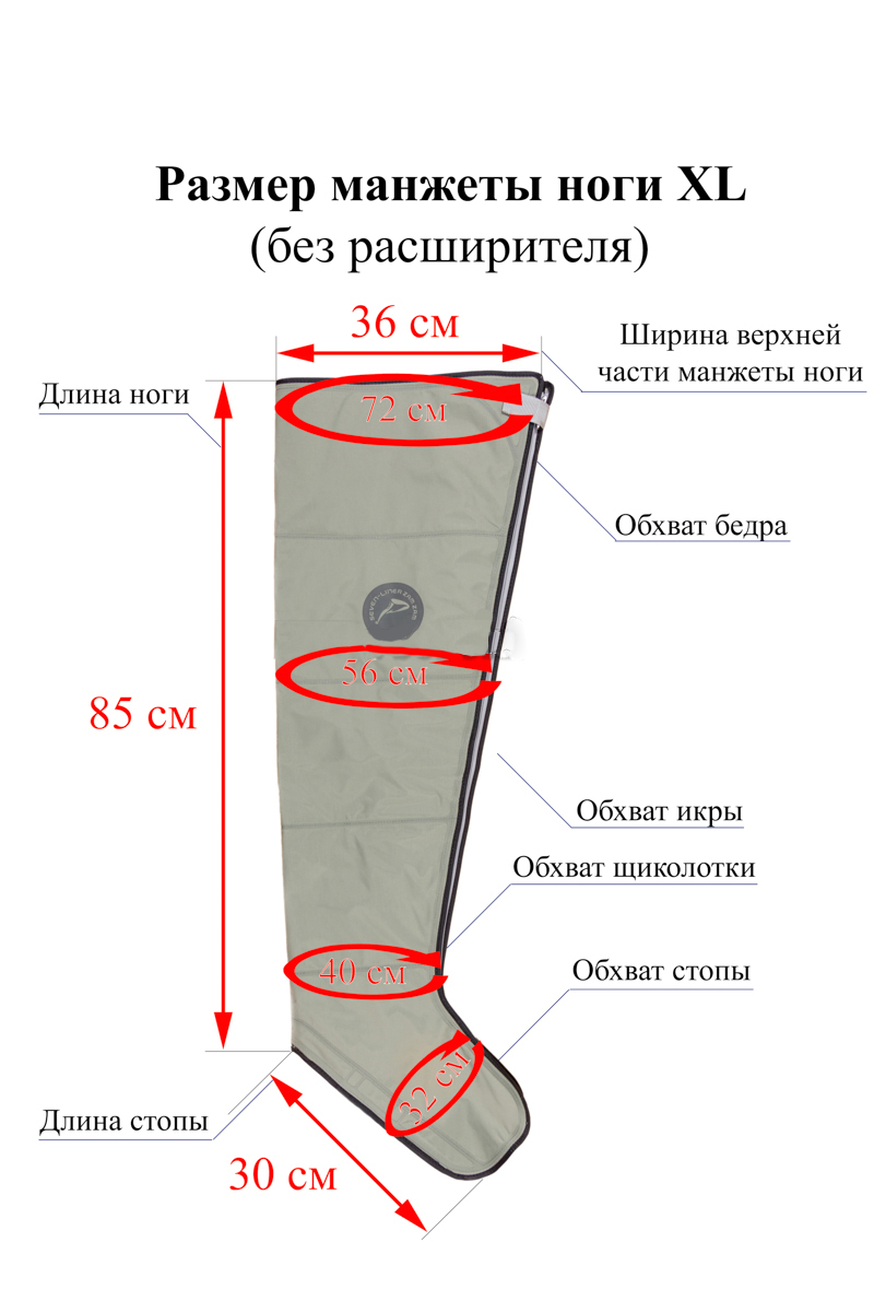 Манжеты для аппарат для прессотерапии Seven Liner ZAM-200S ПОЛНЫЙ
