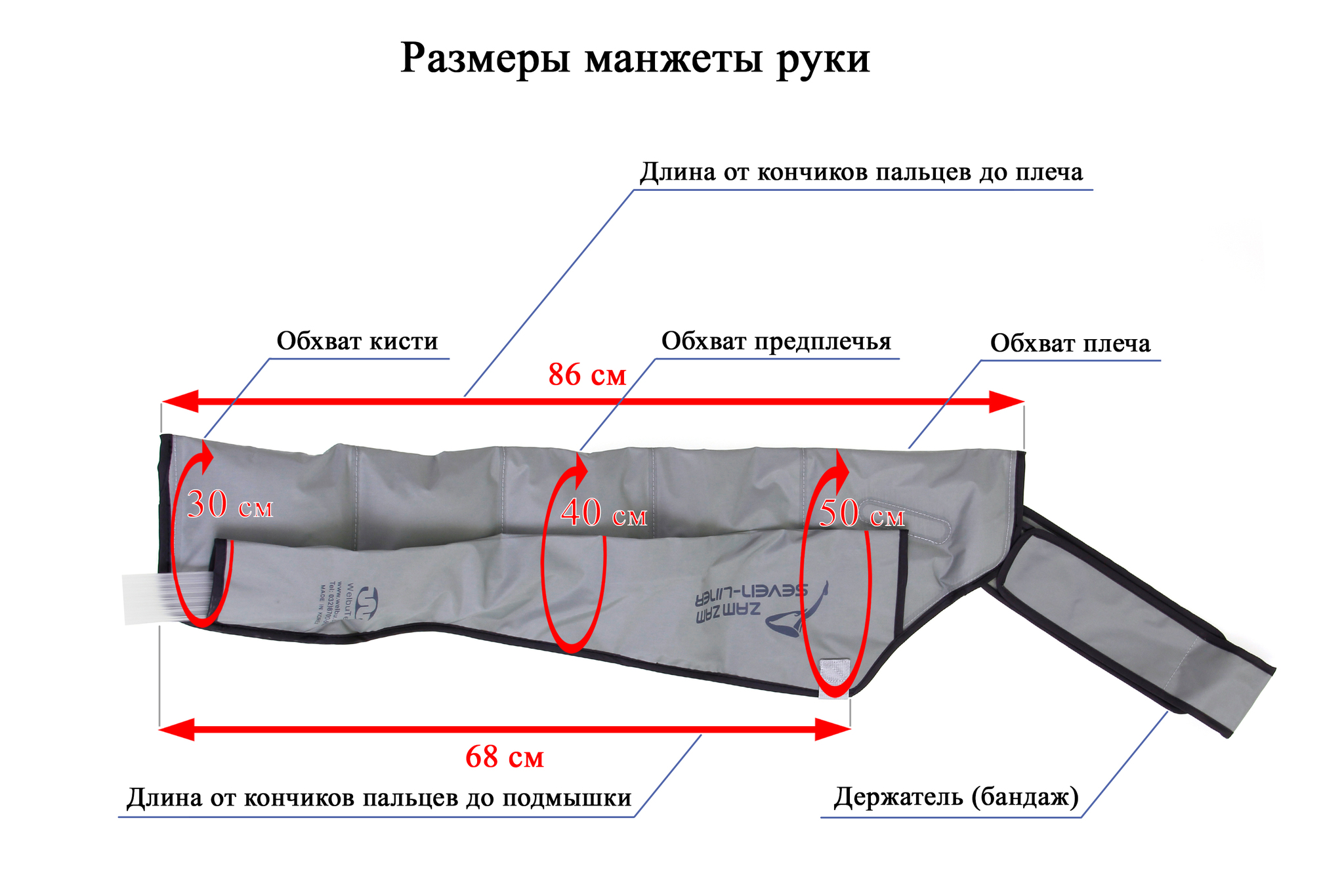Манжеты для аппарат для прессотерапии Seven Liner ZAM-200S ПОЛНЫЙ