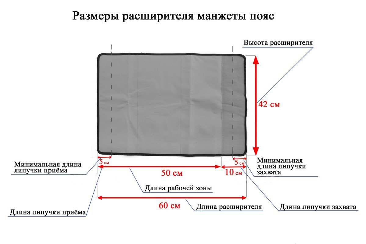 Опция для Seven Liner ZAM: Расширитель манжеты для талии