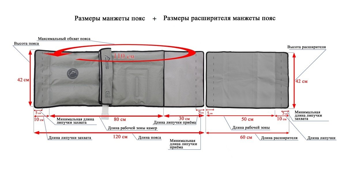 Опция для Seven Liner ZAM: Расширитель манжеты для талии