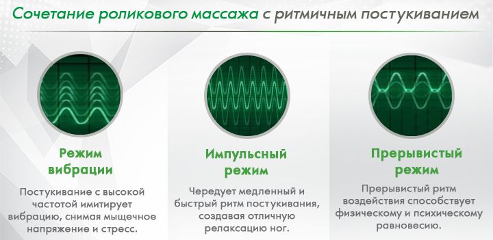 Массажер ног HANSUN FOOTURE FC8901 GOLD
