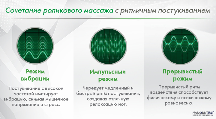 Массажер для ног HANSUN FOOTURE FC8901 WHITE GOLD
