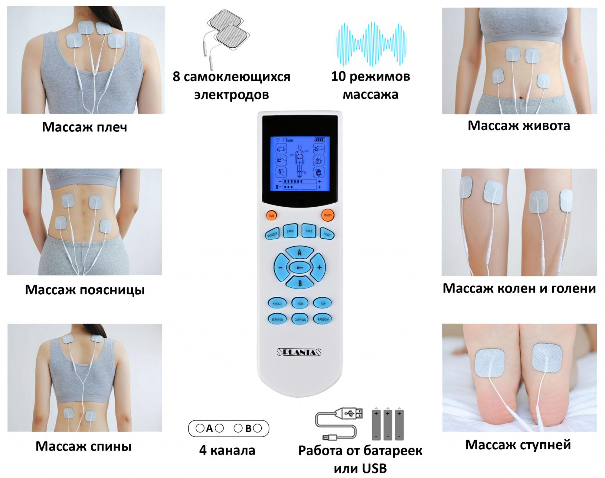 Миостимулятор - Массажер для тела - тренажер мышц Planta EMS-200 EMS+TENS