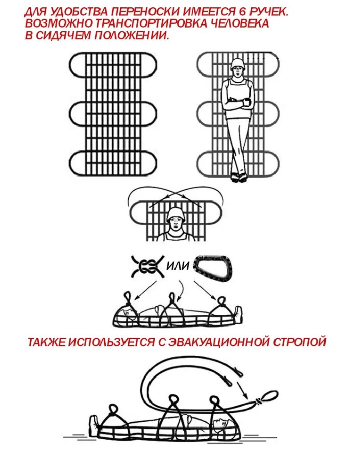 Носилки эвакуационные мягкие бескаркасные Belberg (из строп)